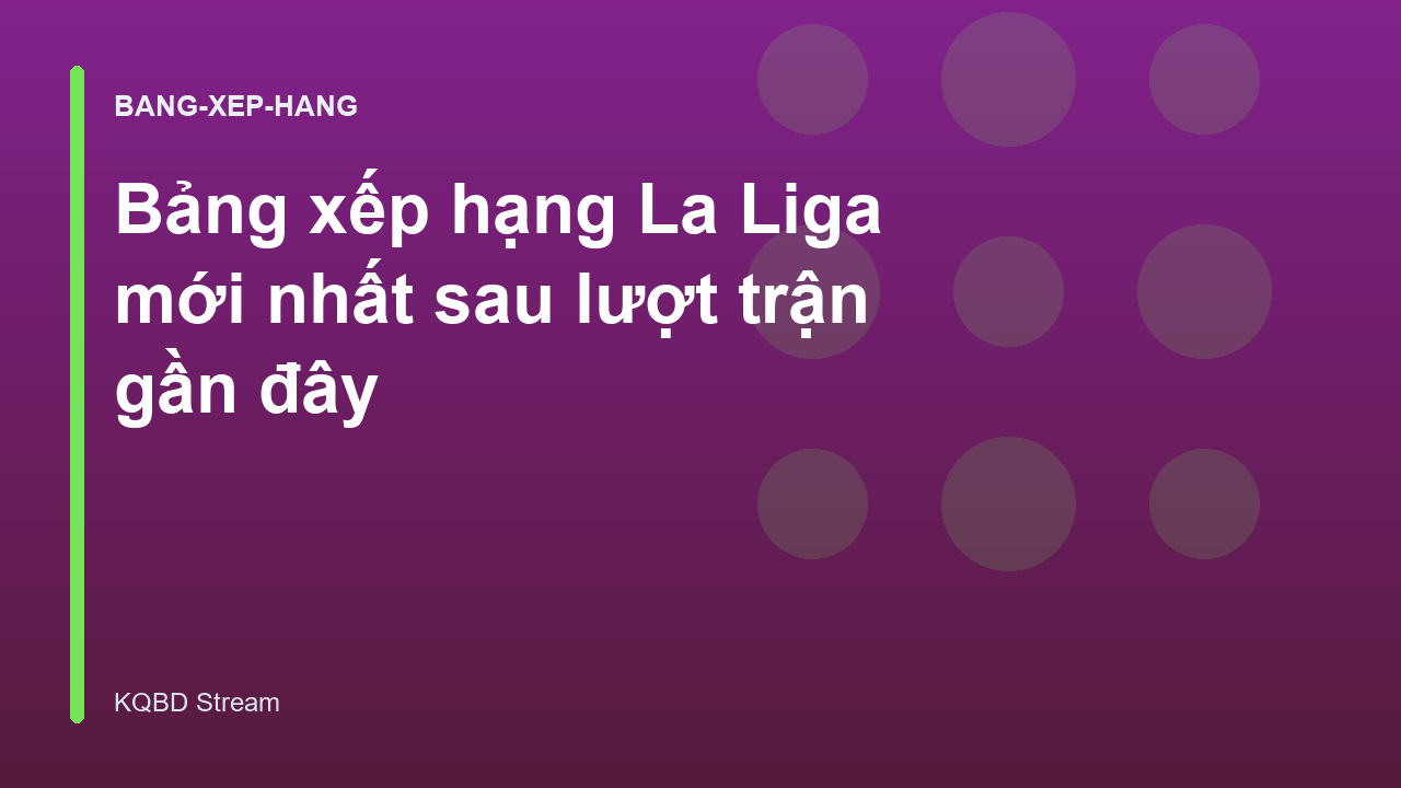 Bảng xếp hạng La Liga mới nhất sau lượt trận gần đây