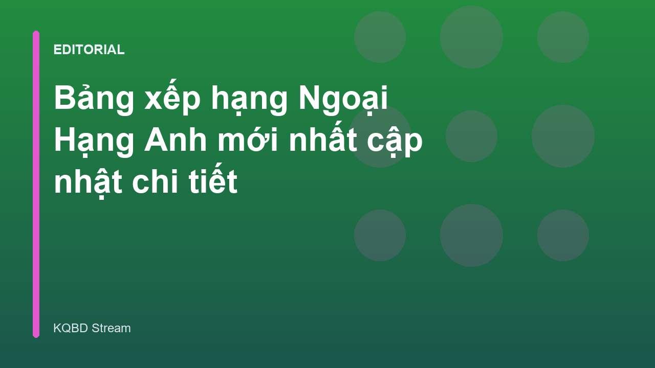 Bảng xếp hạng bóng đá Ngoại Hạng Anh